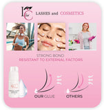 Eyebrow Extensions Kit with 4 Trays of Mink Eyebrows in 2 Brown, 2 Light Brown, Comes on Mixed Length Trays 5-8 Mm Mix, Eyebrow Extension Glue & Extension Tweezers
