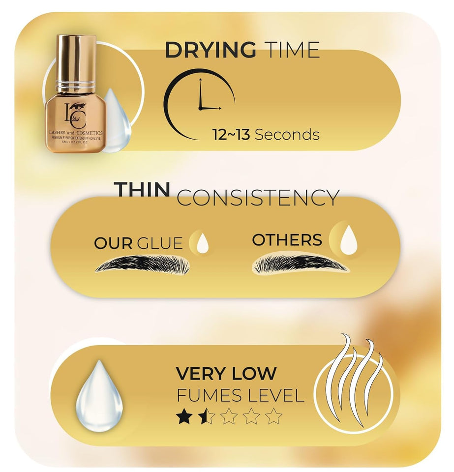 Eyebrow Extensions Premium Kit with 4 Trays of Mink Eyebrows in 2 Dark Brown, Brown, Black, Comes on Mixed Length Trays 5-8 Mm Mix, Eyebrow Premium Glue & Extension Tweezers