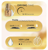 Eyebrow Extensions Premium Kit with 4 Trays of Mink Eyebrows in Light Brown, 2 Brown, Black, Comes on Mixed Length Trays 5-8 Mm Mix, Eyebrow Premium Glue & Extension Tweezers