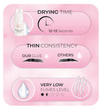 Eyebrow Extensions Kit with 4 Trays of Mink Eyebrows in 2 Brown, 2 Light Brown, Comes on Mixed Length Trays 5-8 Mm Mix, Eyebrow Extension Glue & Extension Tweezers