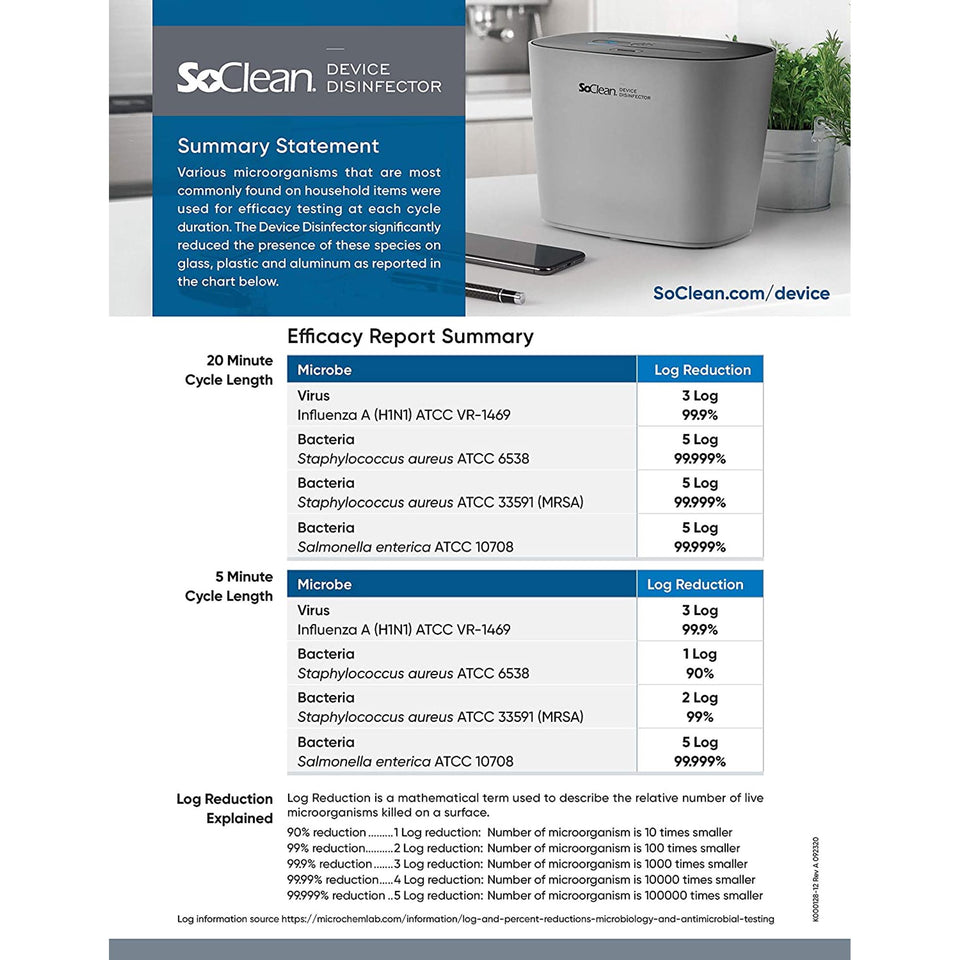 SoClean SC1500 Device Disinfector for Smartphones and More | Kills 99.9% of Viruses and Bacteria On Everyday Items | Activated Oxygen Reaches Surfaces UV Light Can't