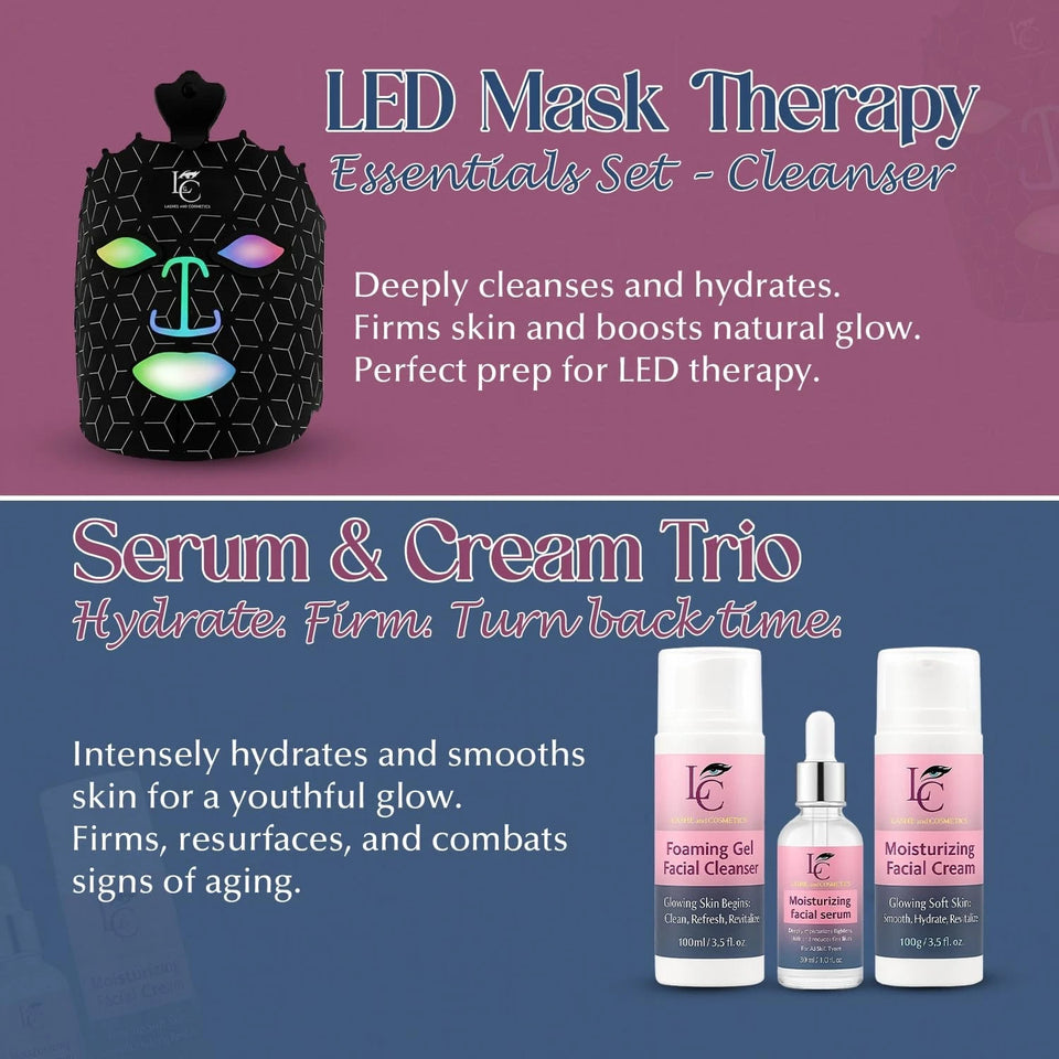 LED Mask Skincare Essentials – Complete 4-Step Moisturizing Set All skin Type