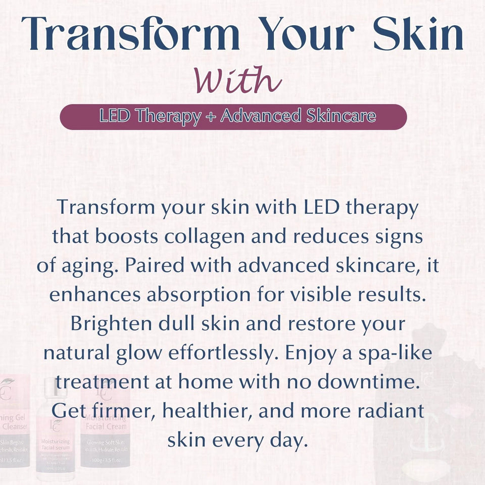 LED Mask Skincare Essentials – Complete 4-Step Moisturizing Set All skin Type